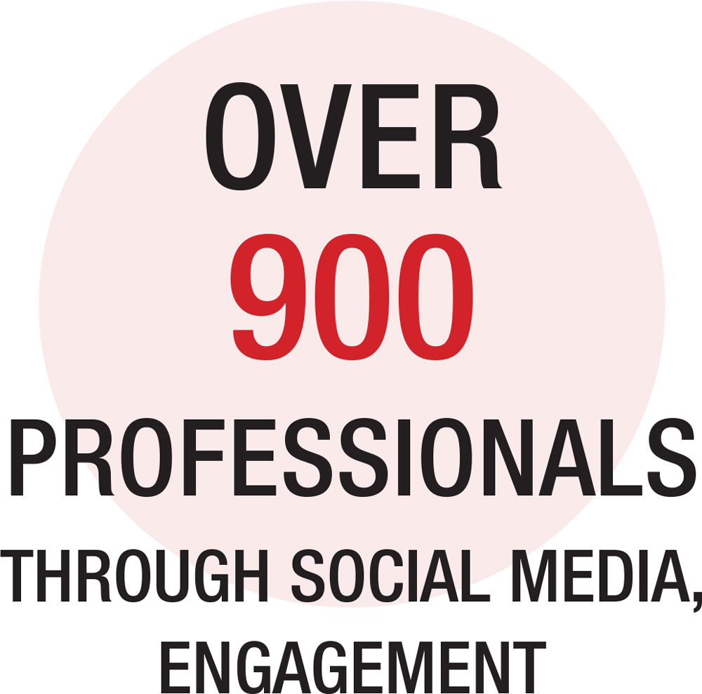 Over 900 professionals through social media, engagement