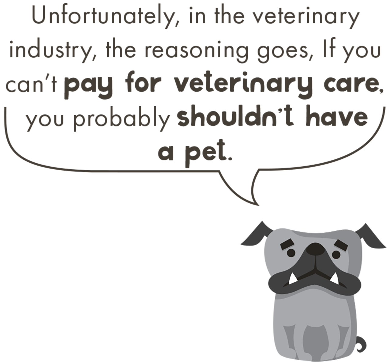 Digital illustration of a dog and a chat bubble floating above dog's head stating "Unfortunately, in the veterinary industry, the reasoning goes, If you can't pay for veterinary care, you probably shouldn't have a pet."