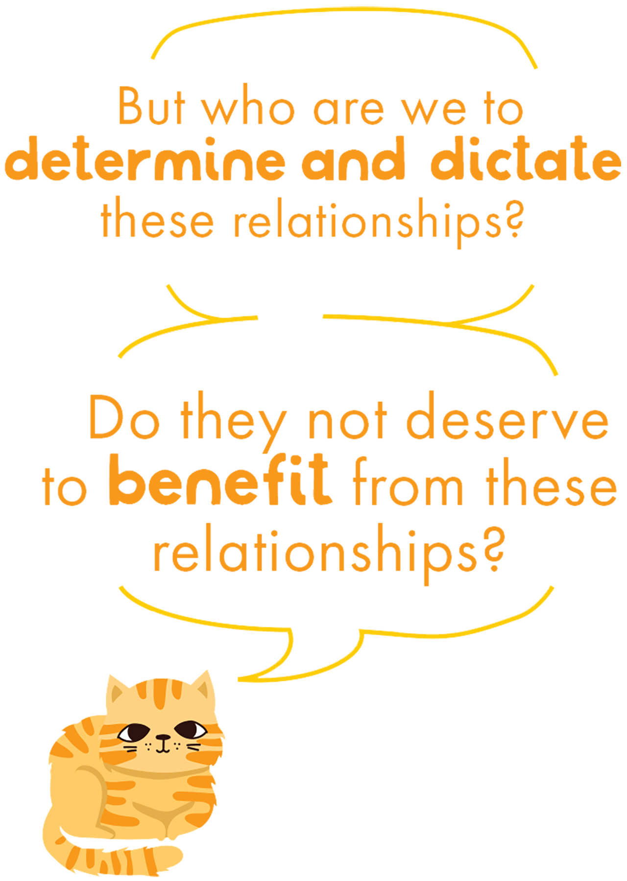 Digital illustration of a cat and two chat bubbles floating above cat's head stating "But who are we to determine and dictate these relationships?" plus "Do they not deserve to benefit from these relationships"