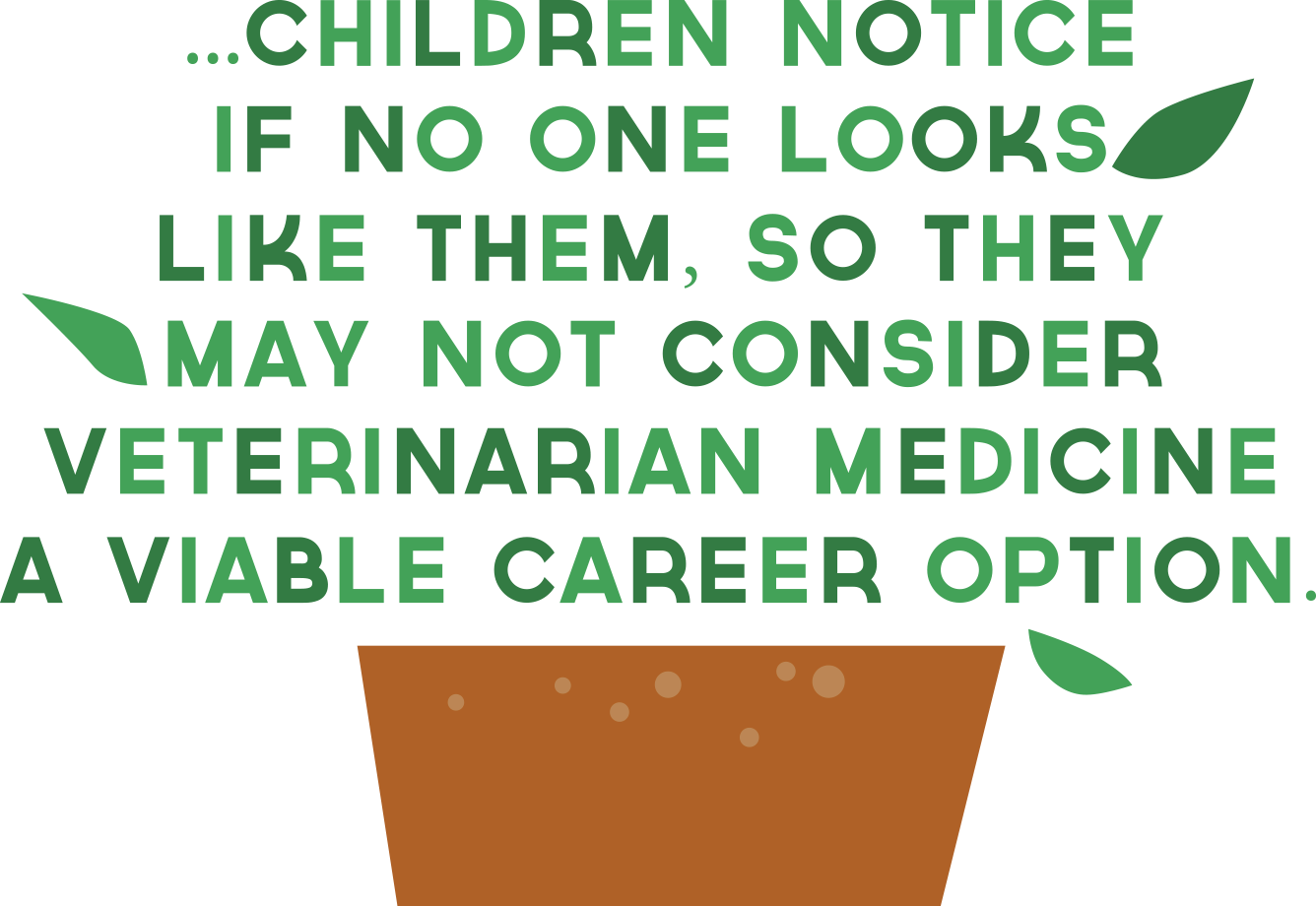 ... Children notice if no one looks like them, so they may not consider veterinarian medicine a viable career option. with illustrated pot under neath
