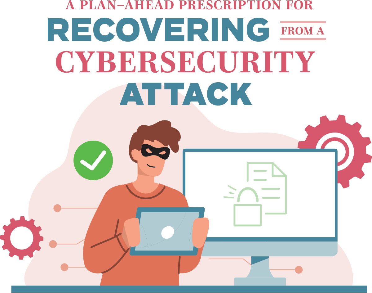 A plan-ahead prescription for recovering from a cybersecurity attack