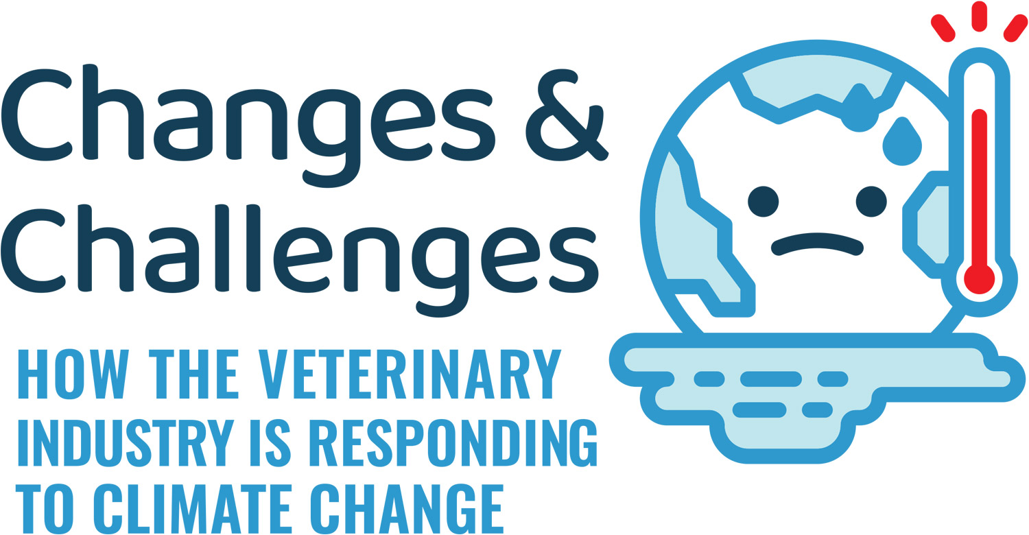 Changes and Challenges: How the Veterinary Industry is Responding to Climate Change typography accompanied with a illustration of Earth wearing a sad face and running a fever