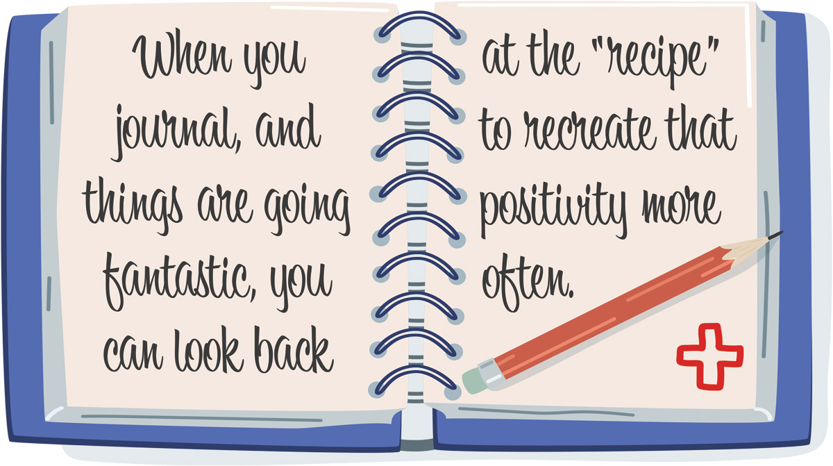 When you journal, and things are going fantastic, you can look back at the “recipe” to recreate that positivity more often.