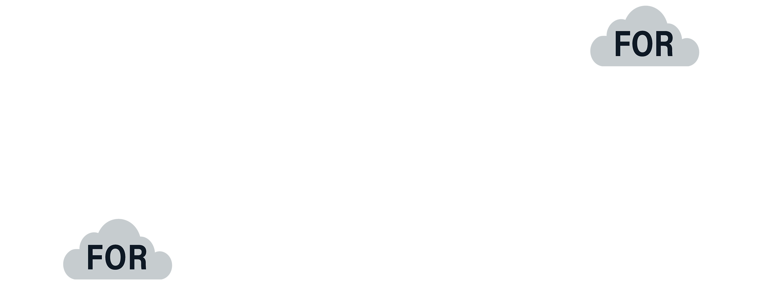 Empathy for Others & Support for Yourself